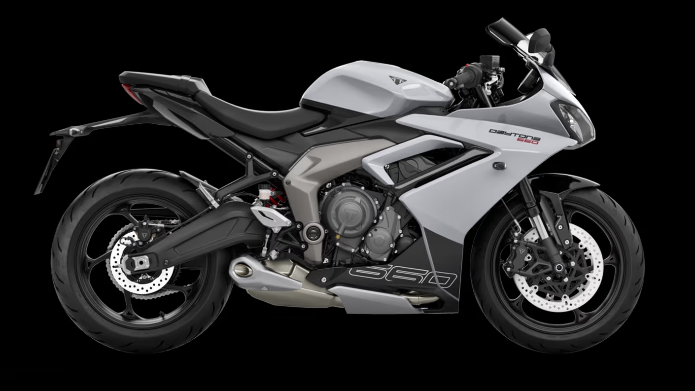 Triumph Unveils the Daytona 660 at INR 9.72 Lakh